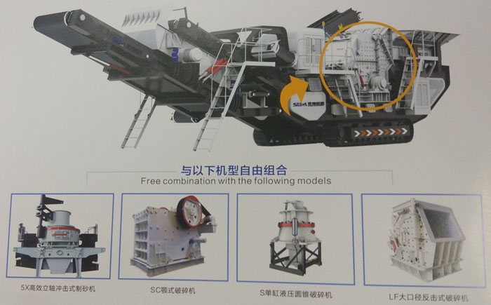 移動(dòng)破碎站可靈活配置各種破碎機